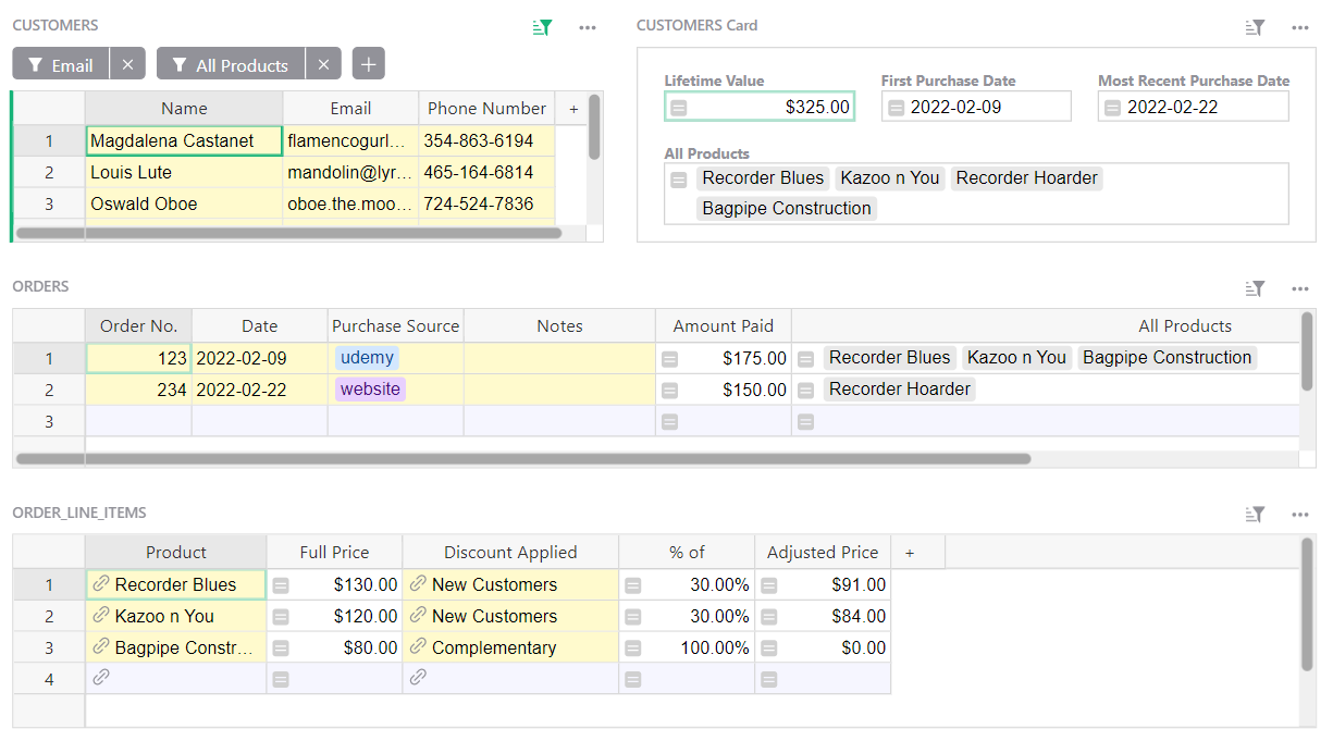 Screenshot of Digital Sales CRM